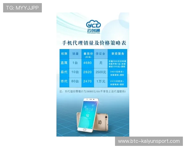 开云手机站官网的售后服务与保障政策解析
