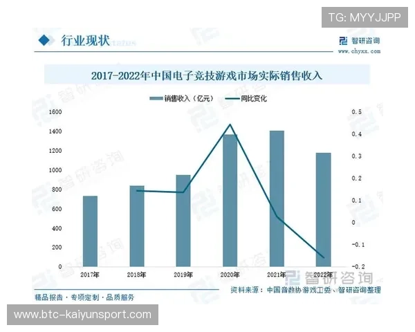 开云游戏带来的全新娱乐体验，改变传统游戏方式的未来发展