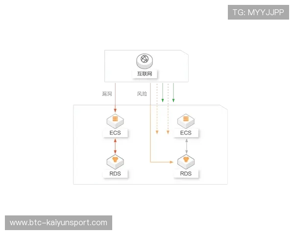 云开官方入口操作流程详解，助您轻松实现云开平台的快速登录