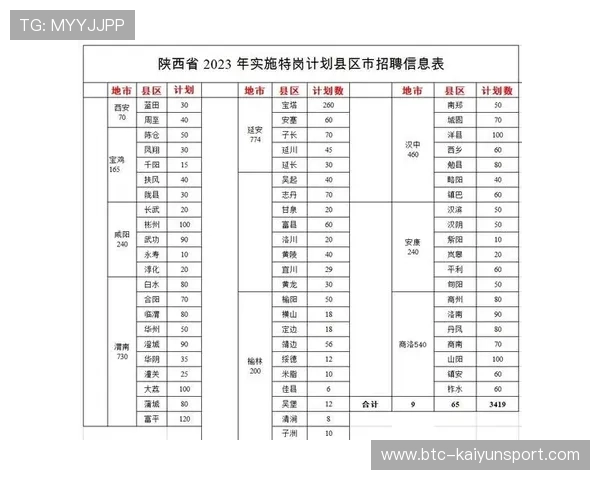 开云完美体育app手机赛事提醒功能介绍，不错过任何一场精彩比赛