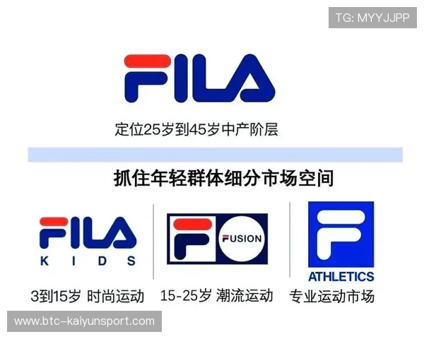 开云集团品牌合作与联名策略对品牌价值提升的影响分析