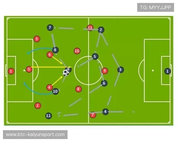 开云足球智能数据分析应用提升球队战术水平与比赛科学性