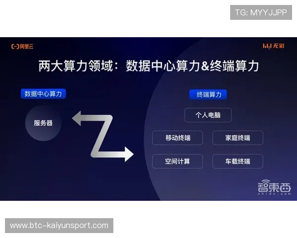 开云tyco高分攻略分享帮助玩家突破难关实现游戏成绩的飞跃