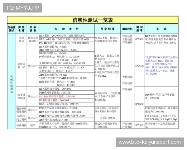 开云真人国际用户评价与成功案例分享，展现平台的专业性与可信赖性