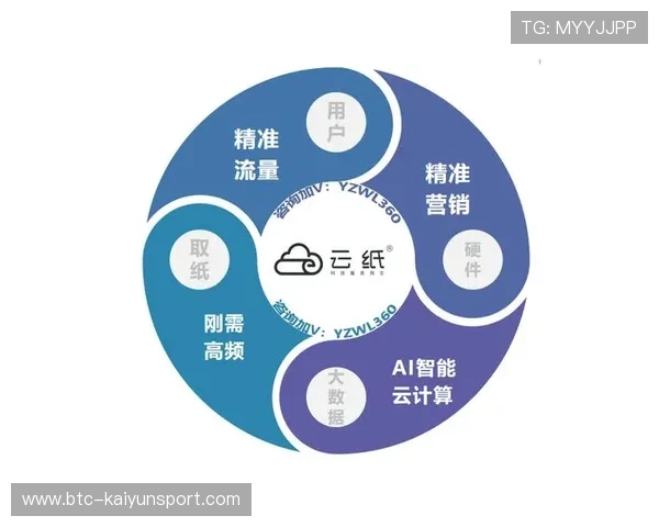 开云集团中国总部在中国的投资项目与合作伙伴关系深度解读