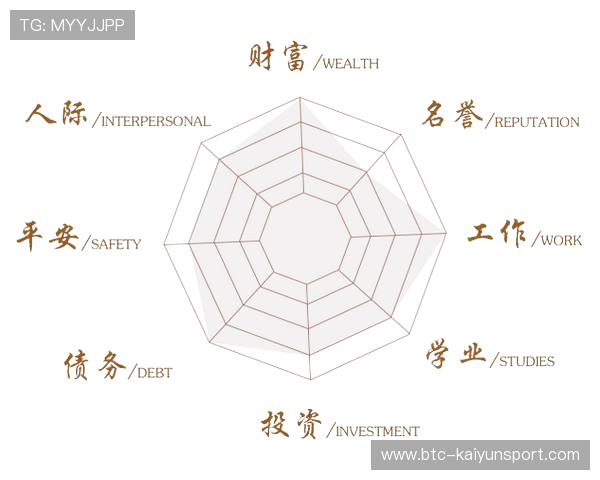 开运线上登陆平台全面解析帮助玩家实现运势转变的实用指南