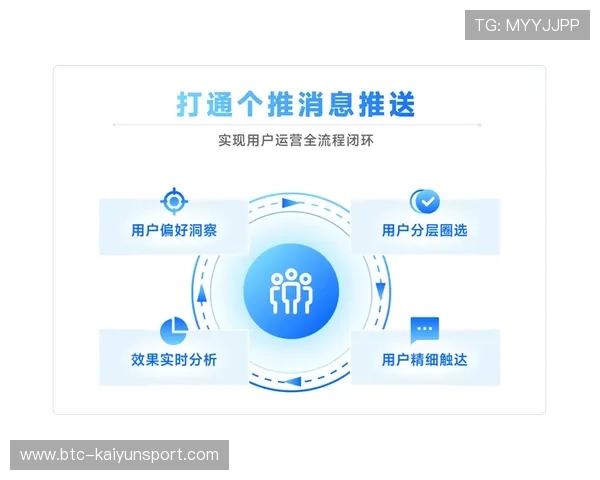 亚博开云助力中小游戏开发者快速上线高效运营的实用指南