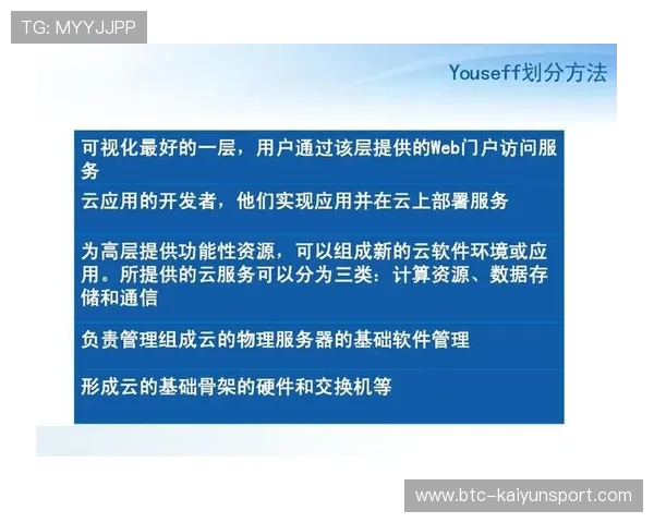 云开体育官网入口安全验证流程详解，确保账号信息安全无忧